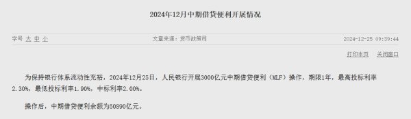 配资头条官网 央行今日开展1955亿元7天逆回购操作