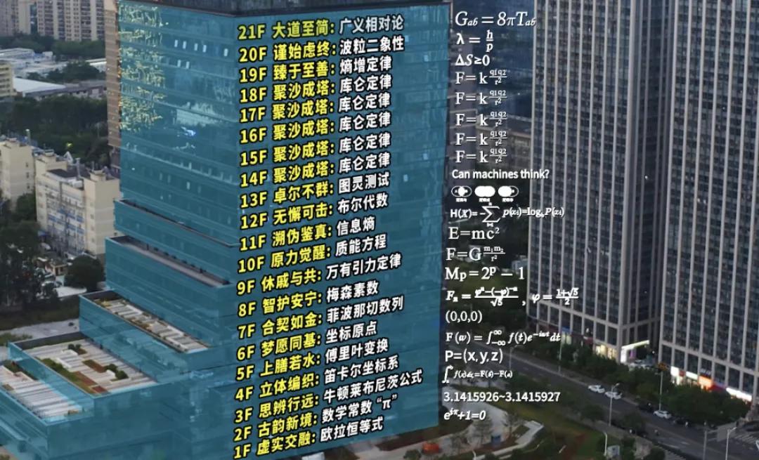各楼层的主题公式